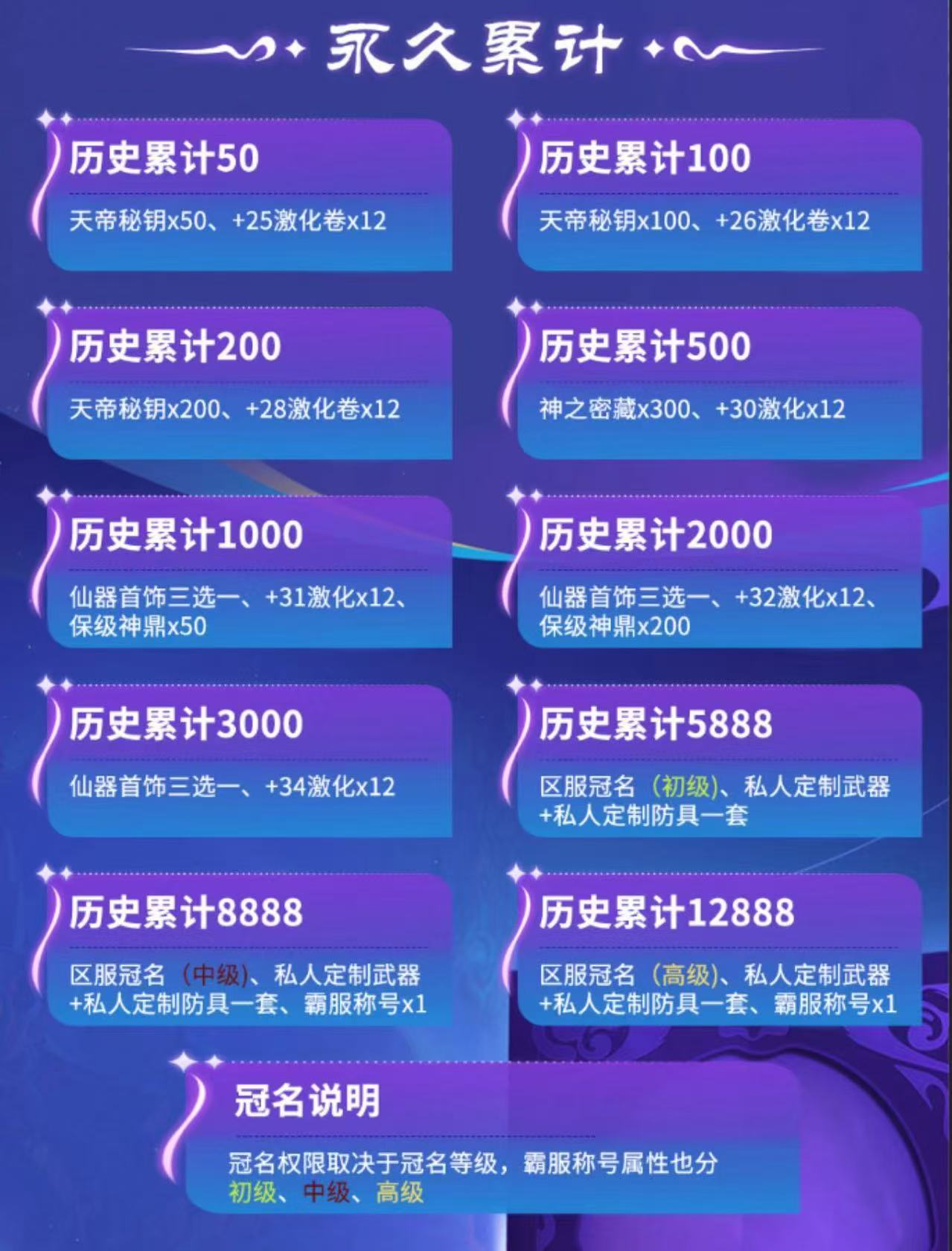 7827c01018dbaf85f98fab3bcc150092